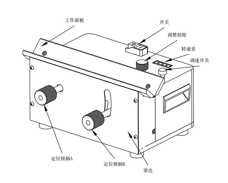 臺式砂輪倒角機